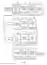 Fig. 08 - Independent administering of verified user-controlled electronic identifications utilizing specifically programmed computer-implemented methods and computer systems