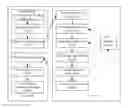 Fig. 01 - SERVER, TERMINAL, AND TRANSFER METHOD FOR DIGITAL CONTENT UNDER COPYRIGHT PROTECTION