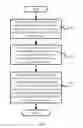 Fig. 04 - SERVER, TERMINAL, AND TRANSFER METHOD FOR DIGITAL CONTENT UNDER COPYRIGHT PROTECTION