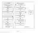 Fig. 06 - SERVER, TERMINAL, AND TRANSFER METHOD FOR DIGITAL CONTENT UNDER COPYRIGHT PROTECTION