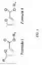 Fig. 02 - FUELS AND FUEL ADDITIVES COMPRISING ESTER DERIVATIVES OF 5-METHYL-2-FUROIC ACID