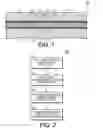 Fig. 02 - Flooring and Underlayment including Extruded Sheet Material with Expanded Microspheres
