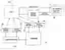 Fig. 01 - Engine Control Method and System