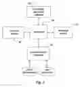 Fig. 03 - Engine Control Method and System