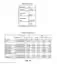 Fig. 09 - Sample carrier for dried biological samples