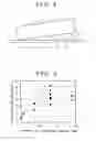 Fig. 02 - Flux composition and brazing sheet