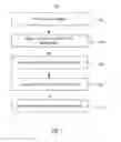 Fig. 09 - Method of manufacturing a rigid repair wrap including a laminate disposed laterally within the repair wrap