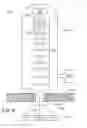 Fig. 07 - Paper products and methods and systems for manufacturing such products