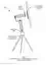 Fig. 02 - PORTABLE ELECTRONIC SUPPORT DEVICES