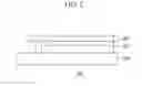 Fig. 03 - ORGANIC LIGHT EMITTING DIODE DISPLAY