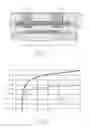 Fig. 02 - Semiconductor device having a gate dielectric film which is thinner below a source or drain electrode than below a channel region