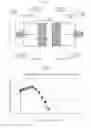 Fig. 02 - Power transmission apparatus and method, and resonance device used therein