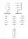 Fig. 02 - STRUCTURE OF COLOR MIXING CIRCUIT OF LED LIGHT STRING