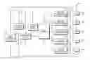 Fig. 01 - SYSTEMS AND METHODS FOR DATA COMMUNICATION WITH AN LED DEVICE