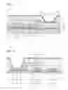 Fig. 06 - Apparatus and method for inspecting an organic light-emitting display apparatus