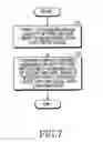 Fig. 08 - METHOD OF MANAGING STATE OF CHARGE AND ELECTRONIC DEVICE THEREOF