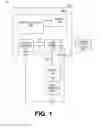 Fig. 02 - BATTERY FUEL GAUGE CALIBRATION