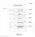Fig. 41 - Interaction sensing