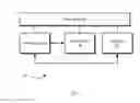 Fig. 08 - Power source for clock distribution network