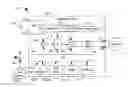Fig. 01 - Apparatus and method of adjusting analog parameters for extended temperature operation