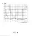 Fig. 05 - ANTENNA MODULE AND WIRELESS COMMUNICATION DEVICE USING SAME