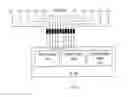 Fig. 07 - Touch-screen panel with multiple controllers