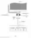 Fig. 08 - Touch-screen panel with multiple controllers