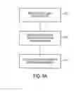 Fig. 07 - TOUCH PANEL ELECTRODE STRUCTURE