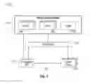 Fig. 02 - Method for Handling Virtual Machine Graphics Processing Requests