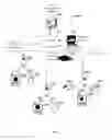 Fig. 07 - Simultaneous event capture and alert generation