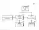 Fig. 01 - Electronic apparatus and method of controlling the same