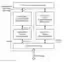 Fig. 01 - Network-coded multiple access