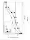 Fig. 13 - Network-coded multiple access
