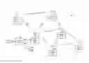 Fig. 01 - Collision avoidance for traffic in a wireless network