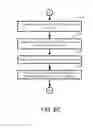 Fig. 10 - System event assisted live keyboard, video and mouse (KVM) capture