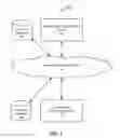 Fig. 02 - TEXTURE-BASED ONLINE MULTIMEDIA EDITING