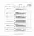 Fig. 07 - Methods and compositions for RNAi-based cancer treatment