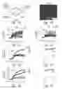 Fig. 02 - COMPOSITIONS AND METHODS FOR UPREGULATING HIPPOCAMPAL PLASTICITY AND HIPPOCAMPUS-DEPENDENT LEARNING AND MEMORY