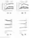 Fig. 07 - COMPOSITIONS AND METHODS FOR UPREGULATING HIPPOCAMPAL PLASTICITY AND HIPPOCAMPUS-DEPENDENT LEARNING AND MEMORY