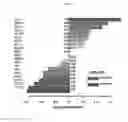Fig. 02 - Pharmaceutical compositions for treating cancer