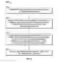 Fig. 06 - Medical delivery devices and methods for applying a barrier composition to a targeted skin surface