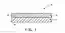 Fig. 02 - Multilayered sheet