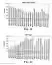 Fig. 07 - Methods for controlling the galactosylation profile of recombinantly-expressed proteins