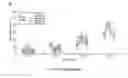 Fig. 20 - Cell Culture Strain Array Systems and Methods for Using the Same