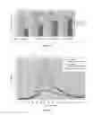 Fig. 02 - Formaldehyde-free proteinaceous binder compositions
