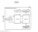 Fig. 02 - RADIO COMMUNICATION DEVICE AND SEMICONDUCTOR INTEGRATED CIRCUIT