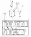 Fig. 02 - Method And System For Managing Device Data
