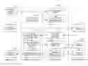 Fig. 01 - Method and apparatus for integrated customer tracking and browsing