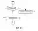 Fig. 06 - 2.5-DIMENSIONAL GRAPHICAL OBJECT SOCIAL NETWORK