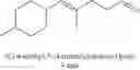 Fig. 05 - Aldehydes as perfuming ingredients
